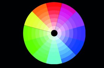Color-Wheel